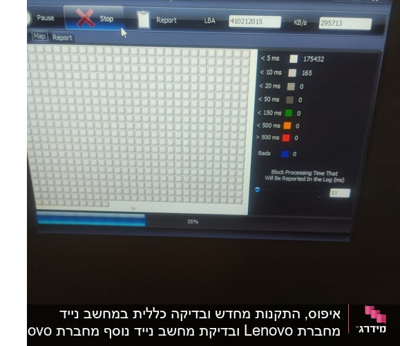 תוכנה לבדיקת מהירות קריאה של כונן קשיח